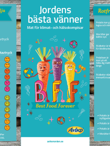 BFF-bordsryttare_99x210_Aviko20-TT.pdf