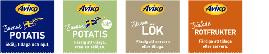 Aviko - Ny visuell identitet